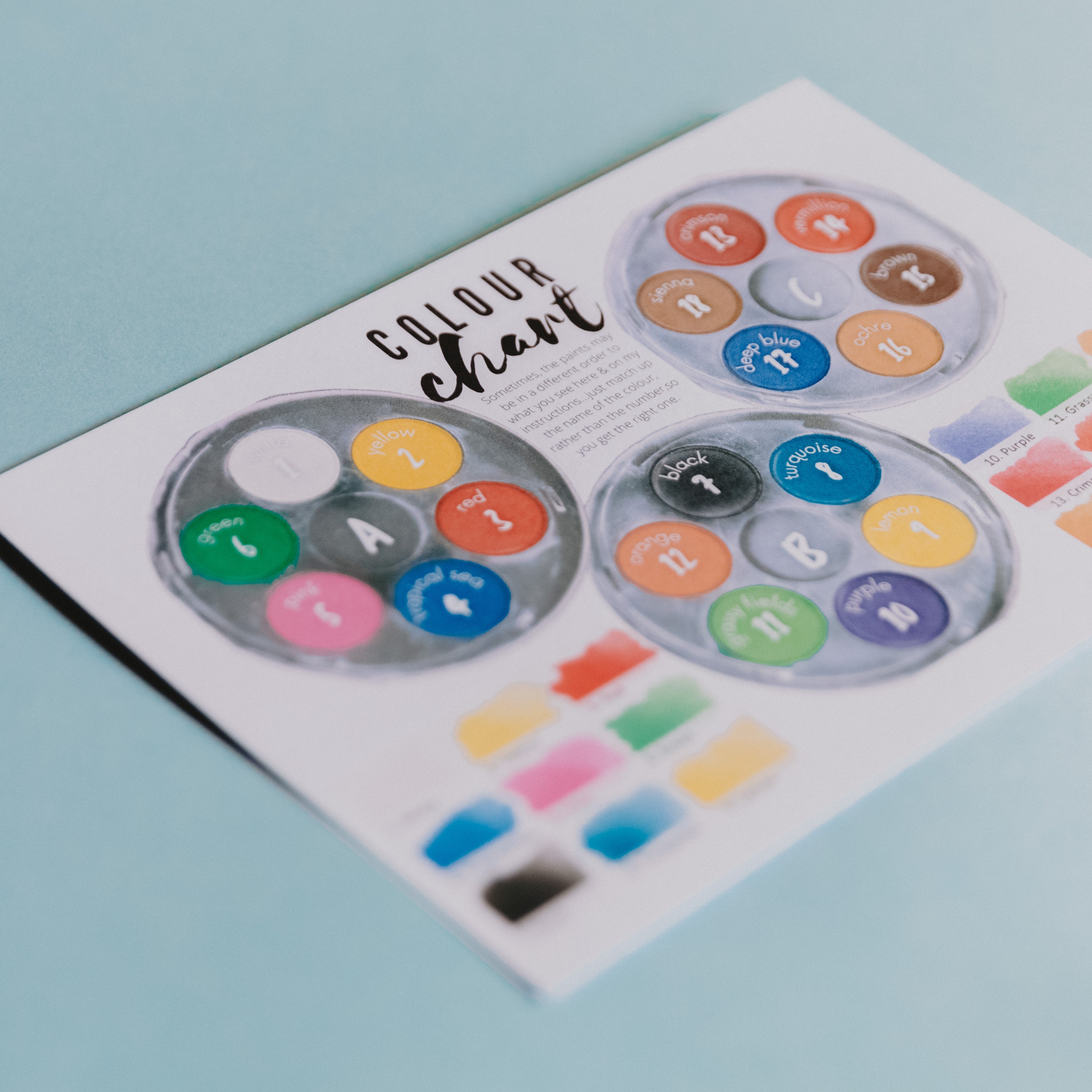 The SEMI Ocean Kit - DIY Watercolour Painting Kit (BYO Paints & Brushes)
