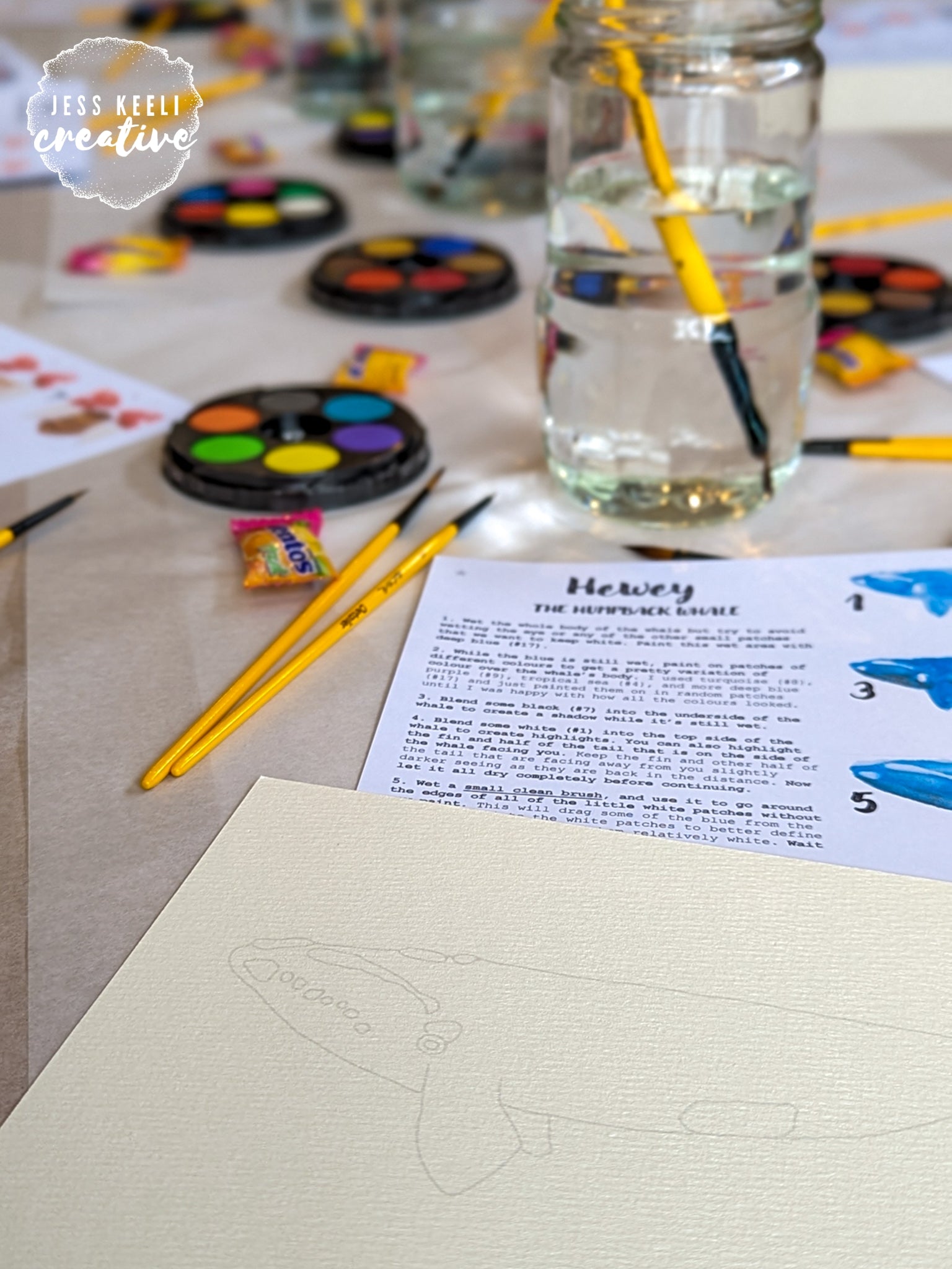 Watercolour Event Pack - Host a JKC Painting Party!