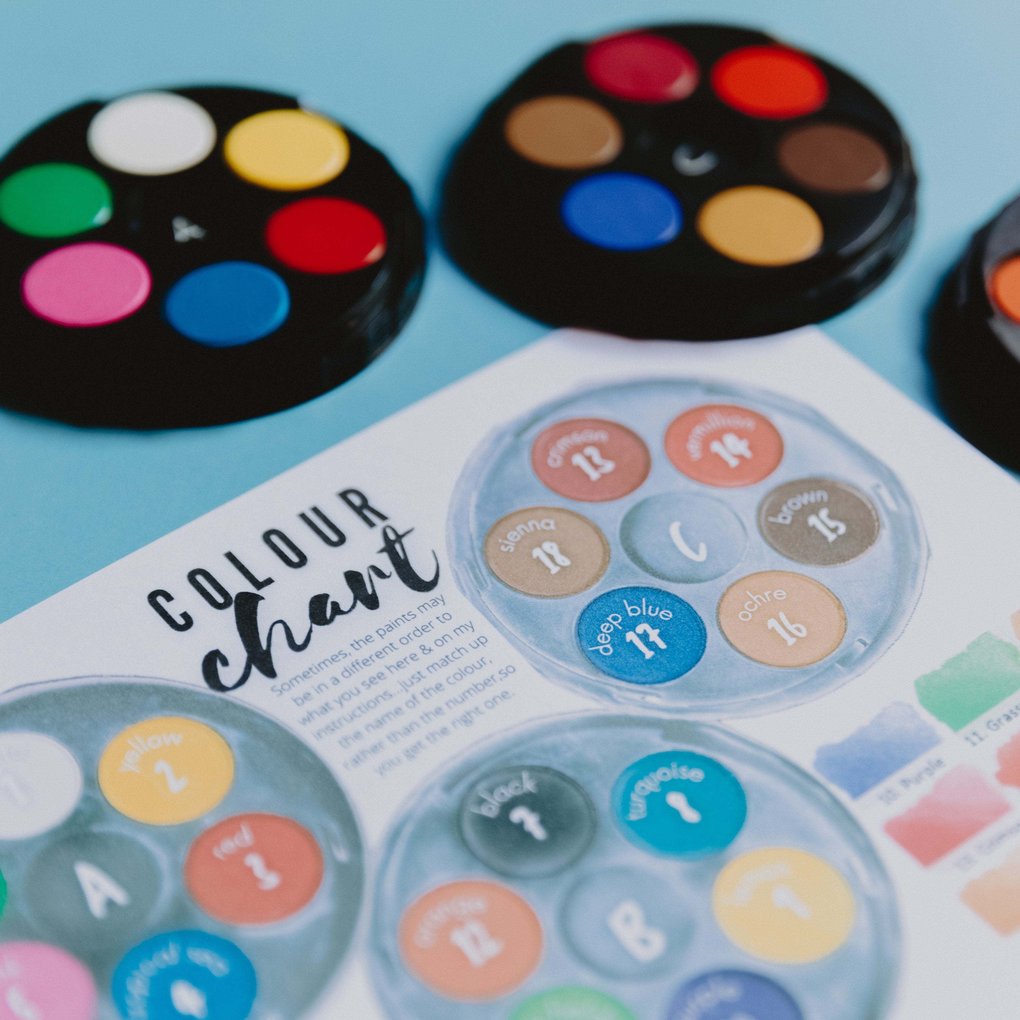 The LOT Ocean Kit - DIY Watercolour Painting Kit (Paints & Brushes incl.)
